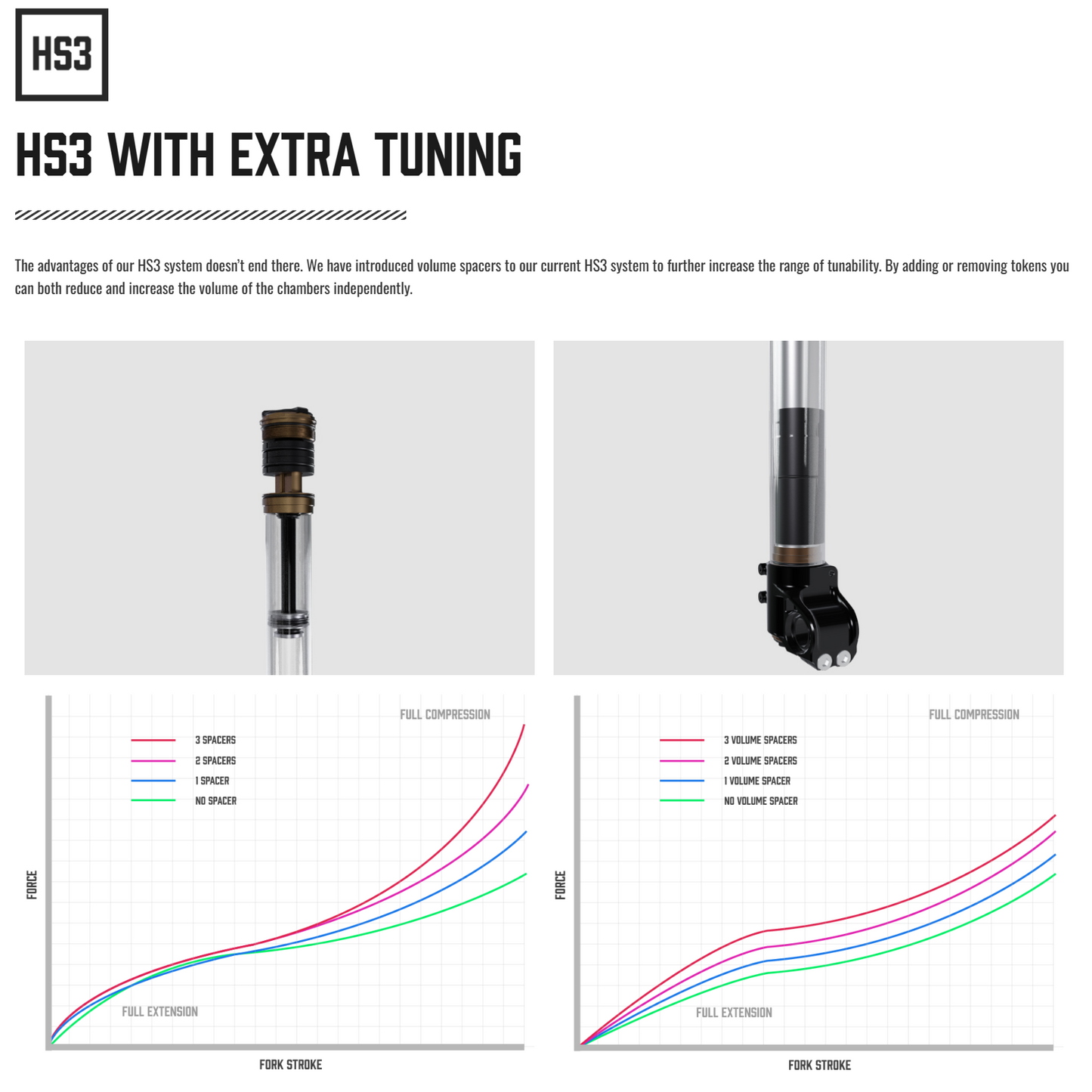 EXT Vaia USD (Inverted) Downhill Air Fork, 200mm Travel, 44/48m Offset