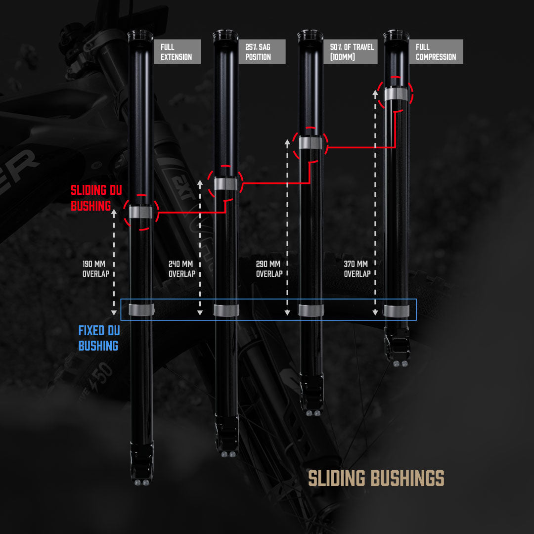 EXT Vaia USD (Inverted) Downhill Air Fork, 200mm Travel, 44/48m Offset