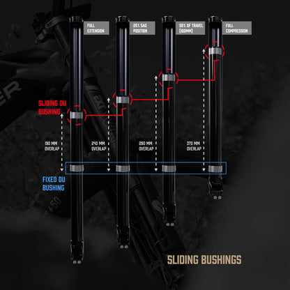 EXT Vaia USD (Inverted) Downhill Air Fork, 200mm Travel, 44/48m Offset